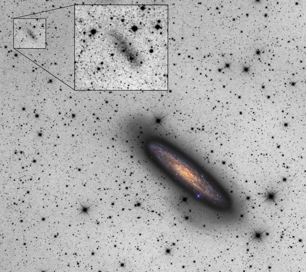 Figure 1: The giant spiral galaxy NGC 253 (shown in color) is accompanied by a newly discovered dwarf galaxy, NGC 253-dw2 (at upper left). The peculiar, elongated shape of the dwarf implies it is being torn apart by the gravity of the bigger galaxy – which in turn shows irregularities on its periphery that may be caused by the mutual interaction. (Image credit: Copyright © 2015 R. Jay GaBany (Cosmotography.com) & Michael Sidonio. Insert image: R. Jay GaBany & Johannes Schedler.) Figure 1: The giant spiral galaxy NGC 253 (shown in color) is accompanied by a newly discovered dwarf galaxy, NGC 253-dw2 (at upper left). The peculiar, elongated shape of the dwarf implies it is being torn apart by the gravity of the bigger galaxy – which in turn shows irregularities on its periphery that may be caused by the mutual interaction. (Image credit: Copyright © 2015 R. Jay GaBany (Cosmotography.com) & Michael Sidonio. Insert image: R. Jay GaBany & Johannes Schedler.)