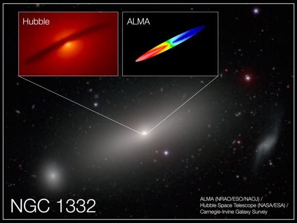 Combined image of NGC 1332 shows the central disk of gas surrounding the supermassive black hole at the center of the galaxy. New ALMA observations traced the motion of the disk, providing remarkably precise measurements of the black hole's mass: 660 million times the mass of our Sun. The red region in the ALMA image represents emission that has been redshifted by gas rotating away from us; the blue represents emission blue-shifted by gas rotating toward us. The range of colors represents rotational speeds up to 500 kilometers per second. Credit: A. Barth (UCI), ALMA (NRAO/ESO/NAOJ); NASA/ESA Hubble; Carnegie-Irvine Galaxy Survey. Combined image of NGC 1332 shows the central disk of gas surrounding the supermassive black hole at the center of the galaxy. New ALMA observations traced the motion of the disk, providing remarkably precise measurements of the black hole's mass: 660 million times the mass of our Sun. The red region in the ALMA image represents emission that has been redshifted by gas rotating away from us; the blue represents emission blue-shifted by gas rotating toward us. The range of colors represents rotational speeds up to 500 kilometers per second. Credit: A. Barth (UCI), ALMA (NRAO/ESO/NAOJ); NASA/ESA Hubble; Carnegie-Irvine Galaxy Survey.