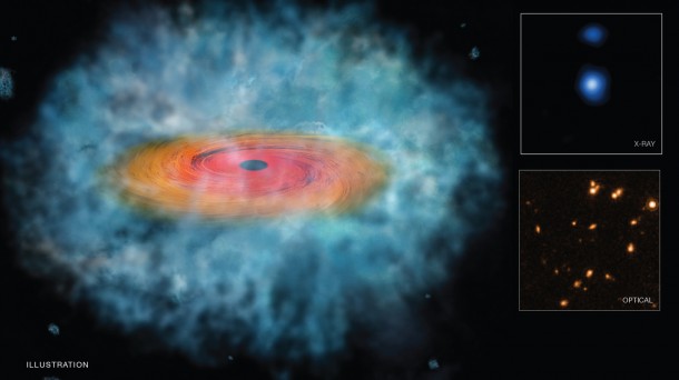 This illustration depicts a possible "seed" for the formation of a supermassive black hole. The inset boxes at right contain Chandra (top) and Hubble (bottom) images of one of two candidate seeds, where the properties in the data matched those predicted by sophisticated models. Image credit: Illustration: NASA/CXC/M. Weiss This illustration depicts a possible "seed" for the formation of a supermassive black hole. The inset boxes at right contain Chandra (top) and Hubble (bottom) images of one of two candidate seeds, where the properties in the data matched those predicted by sophisticated models. Image credit: Illustration: NASA/CXC/M. Weiss