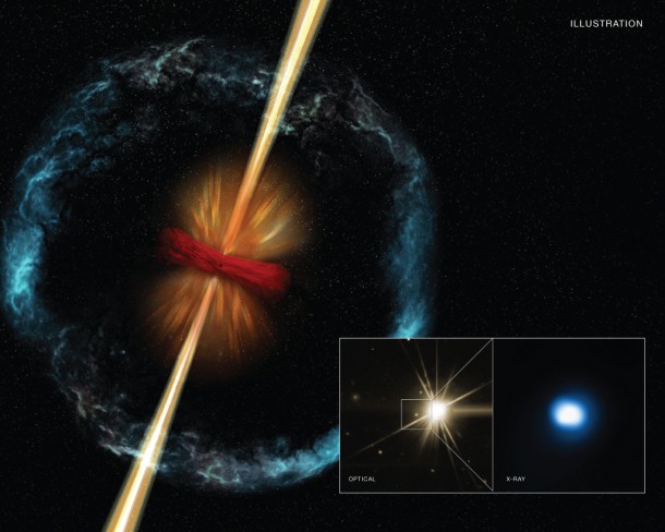 Credits: Illustration: CXC/M. Weiss; X-ray: NASA/CXC/Univ. of Maryland/E. Troja et al, Optical: Lowell Observatory's Discovery Channel Telescope/E. Troja et al. Credits: Illustration: CXC/M. Weiss; X-ray: NASA/CXC/Univ. of Maryland/E. Troja et al, Optical: Lowell Observatory's Discovery Channel Telescope/E. Troja et al.
