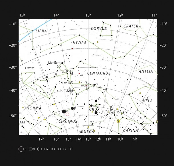 This chart shows the large southern constellation of Centaurus (The Centaur) and shows most of the stars visible with the naked eye on a clear dark night. The location of the closest star to the Solar System, Proxima Centauri, is marked with a red circle. Proxima is too faint to see with the unaided eye but can be found using a small telescope. Credit: ESO/IAU and Sky & Telescope This chart shows the large southern constellation of Centaurus (The Centaur) and shows most of the stars visible with the naked eye on a clear dark night. The location of the closest star to the Solar System, Proxima Centauri, is marked with a red circle. Proxima is too faint to see with the unaided eye but can be found using a small telescope. Credit: ESO/IAU and Sky & Telescope