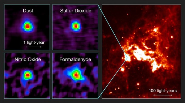 Left: Distributions of molecular line emission from a hot molecular core in the Large Magellanic Cloud observed with ALMA. Emissions from dust, sulfur dioxide (SO2), nitric oxide (NO), and formaldehyde (H2CO) are shown as examples. Right: An infrared image of the surrounding star-forming region (based on data from the NASA/Spitzer Space Telescope). Credit: T. Shimonishi/Tohoku University, ALMA (ESO/NAOJ/NRAO) Left: Distributions of molecular line emission from a hot molecular core in the Large Magellanic Cloud observed with ALMA. Emissions from dust, sulfur dioxide (SO2), nitric oxide (NO), and formaldehyde (H2CO) are shown as examples. Right: An infrared image of the surrounding star-forming region (based on data from the NASA/Spitzer Space Telescope). Credit: T. Shimonishi/Tohoku University, ALMA (ESO/NAOJ/NRAO)
