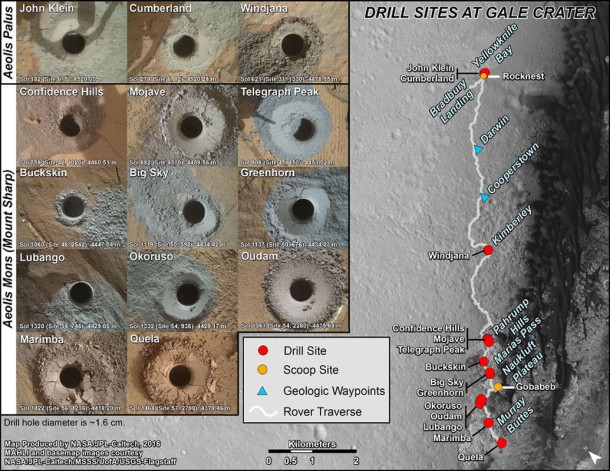 This graphic maps locations of the sites where NASA's Curiosity Mars rover collected its first 18 rock or soil samples for laboratory analysis inside the vehicle. It also presents images of the drilled holes where 14 rock-powder samples were acquired, most recently at "Quela," on Sept. 18, 2016. Credit: NASA/JPL-Caltech/MSSS/UA This graphic maps locations of the sites where NASA's Curiosity Mars rover collected its first 18 rock or soil samples for laboratory analysis inside the vehicle. It also presents images of the drilled holes where 14 rock-powder samples were acquired, most recently at "Quela," on Sept. 18, 2016. Credit: NASA/JPL-Caltech/MSSS/UA