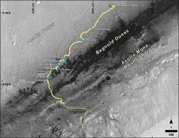 This map shows the route driven by NASA's Curiosity Mars rover from the location where it landed in August 2012 to its location in September 2016 at "Murray Buttes," and the path planned for reaching destinations at "Hematite Unit" and "Clay Unit" on lower Mount Sharp. Image Credit: NASA/JPL-Caltech/Univ. of Arizona This map shows the route driven by NASA's Curiosity Mars rover from the location where it landed in August 2012 to its location in September 2016 at "Murray Buttes," and the path planned for reaching destinations at "Hematite Unit" and "Clay Unit" on lower Mount Sharp. Image Credit: NASA/JPL-Caltech/Univ. of Arizona