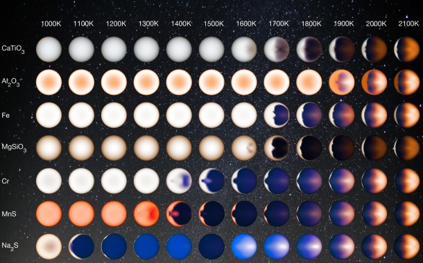 This illustration represents how hot Jupiters of different temperatures and different cloud compositions might appear to a person flying over the dayside of these planets on a spaceship, based on computer modeling. Credit: NASA/JPL-Caltech/University of Arizona/V. Parmentier This illustration represents how hot Jupiters of different temperatures and different cloud compositions might appear to a person flying over the dayside of these planets on a spaceship, based on computer modeling. Credit: NASA/JPL-Caltech/University of Arizona/V. Parmentier