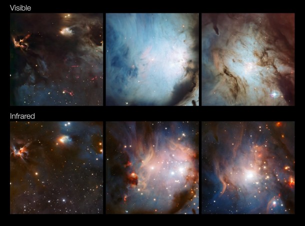 These comparison cutouts show how differently parts of this rich star-forming complex in Orion appear at different wavelengths. In the infrared images from the VISTA telescope (lower row) the dust is much more transparent than in the visible light pictures from the MPG/ESO 2.2-metre telescope (upper row). Credit: ESO/Igor Chekalin These comparison cutouts show how differently parts of this rich star-forming complex in Orion appear at different wavelengths. In the infrared images from the VISTA telescope (lower row) the dust is much more transparent than in the visible light pictures from the MPG/ESO 2.2-metre telescope (upper row). Credit: ESO/Igor Chekalin