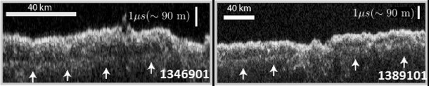These two images show Shallow Radar (SHARAD) instrument data from two tracks in a part of Mars' Utopia Planitia region where the orbiting, ground-penetrating radar on NASA's Mars Reconnaissance Orbiter detected subsurface deposits rich in water ice. Image Credit: NASA/JPL-Caltech/Univ. of Rome/ASI/PSI These two images show Shallow Radar (SHARAD) instrument data from two tracks in a part of Mars' Utopia Planitia region where the orbiting, ground-penetrating radar on NASA's Mars Reconnaissance Orbiter detected subsurface deposits rich in water ice. Image Credit: NASA/JPL-Caltech/Univ. of Rome/ASI/PSI
