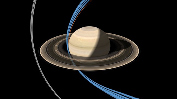 This graphic shows the closest approaches of Cassini's final two orbital phases. Ring-grazing orbits are shown in gray (at left); Grand Finale orbits are shown in blue. The orange line shows the spacecraft's Sept. 2017 final plunge into Saturn. Image credit: NASA/JPL-Caltech This graphic shows the closest approaches of Cassini's final two orbital phases. Ring-grazing orbits are shown in gray (at left); Grand Finale orbits are shown in blue. The orange line shows the spacecraft's Sept. 2017 final plunge into Saturn. Image credit: NASA/JPL-Caltech