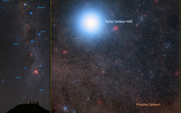This image shows the closest stellar system to the Sun, the bright double star Alpha Centauri AB and its distant and faint companion Proxima Centauri. In late 2016 ESO signed an agreement with the Breakthrough Initiatives to adapt the VLT instrumentation to conduct a search for planets in the Alpha Centauri system. Such planets could be the targets for an eventual launch of miniature space probes by the Breakthrough Starshot Initiative. Credit: ESO/B. Tafreshi (twanight.org)/Digitized Sky Survey 2 Acknowledgement: Davide De Martin/Mahdi Zamani This image shows the closest stellar system to the Sun, the bright double star Alpha Centauri AB and its distant and faint companion Proxima Centauri. In late 2016 ESO signed an agreement with the Breakthrough Initiatives to adapt the VLT instrumentation to conduct a search for planets in the Alpha Centauri system. Such planets could be the targets for an eventual launch of miniature space probes by the Breakthrough Starshot Initiative. Credit: ESO/B. Tafreshi (twanight.org)/Digitized Sky Survey 2 Acknowledgement: Davide De Martin/Mahdi Zamani
