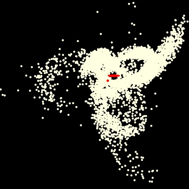In this computer-generated image, a red oval marks the disk of our Milky Way galaxy and a red dot shows the location of the Sagittarius dwarf galaxy. The yellow circles represent stars that have been ripped from the Sagittarius dwarf and flung far across space. Five of the 11 farthest known stars in our galaxy were probably stolen this way. Marion Dierickx / CfA In this computer-generated image, a red oval marks the disk of our Milky Way galaxy and a red dot shows the location of the Sagittarius dwarf galaxy. The yellow circles represent stars that have been ripped from the Sagittarius dwarf and flung far across space. Five of the 11 farthest known stars in our galaxy were probably stolen this way. Marion Dierickx / CfA
