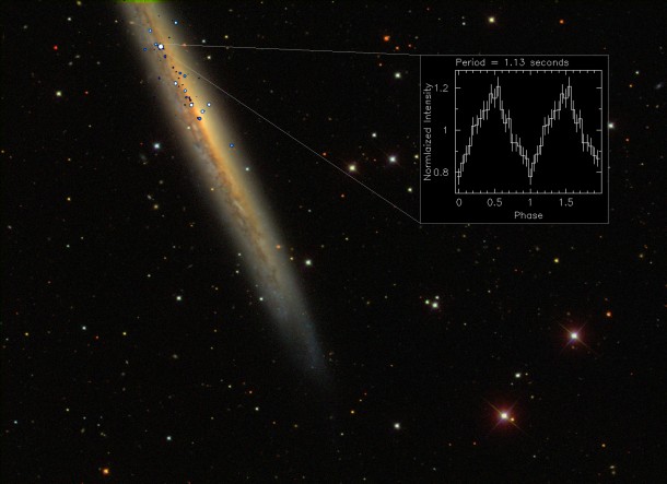 NGC 5907 ULX is the brightest pulsar ever observed. This image comprises X-ray emission data (blue/white) from ESA's XMM-Newton space telescope and NASA's Chandra X-ray Observatory, and optical data from the Sloan Digital Sky Survey (galaxy and foreground stars). The inset shows the X-ray pulsation of the spinning neutron star. Credit: ESA/XMM-Newton; NASA/Chandra and SDSS NGC 5907 ULX is the brightest pulsar ever observed. This image comprises X-ray emission data (blue/white) from ESA's XMM-Newton space telescope and NASA's Chandra X-ray Observatory, and optical data from the Sloan Digital Sky Survey (galaxy and foreground stars). The inset shows the X-ray pulsation of the spinning neutron star. Credit: ESA/XMM-Newton; NASA/Chandra and SDSS