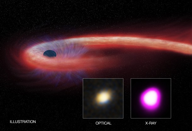 Artist’s illustration depicts what astronomers call a “tidal disruption event,” or TDE. Credits: Illustration: CXC/M. Weiss; X-ray: NASA/CXC/UNH/D. Lin et al, Optical: CFHT Artist’s illustration depicts what astronomers call a “tidal disruption event,” or TDE. Credits: Illustration: CXC/M. Weiss; X-ray: NASA/CXC/UNH/D. Lin et al, Optical: CFHT