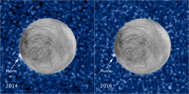 These composite images show a suspected plume of material erupting two years apart from the same location on Jupiter's icy moon Europa. Image Credit: NASA/ESA/W. Sparks (STScI)/USGS Astrogeology Science Center These composite images show a suspected plume of material erupting two years apart from the same location on Jupiter's icy moon Europa. Image Credit: NASA/ESA/W. Sparks (STScI)/USGS Astrogeology Science Center