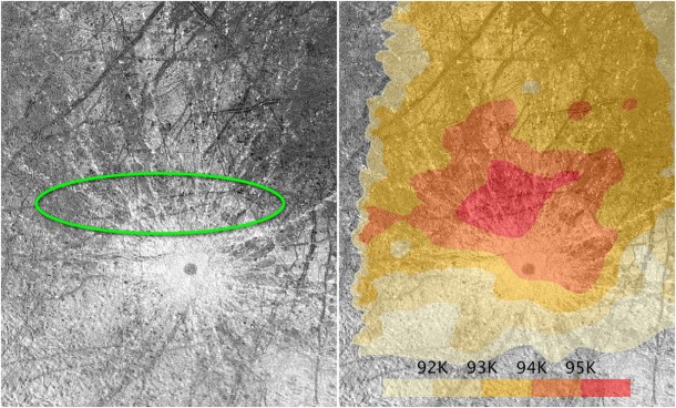 At left, an oval marks the origin source for a plume NASA's Hubble Space Telescope detected in 2014 and 2016; at right, a heat map from NASA's Galileo mission. Image Credit: NASA/ESA/W. Sparks (STScI)/USGS Astrogeology Science Center At left, an oval marks the origin source for a plume NASA's Hubble Space Telescope detected in 2014 and 2016; at right, a heat map from NASA's Galileo mission. Image Credit: NASA/ESA/W. Sparks (STScI)/USGS Astrogeology Science Center