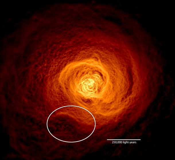 This X-ray image of the hot gas in the Perseus galaxy cluster was made from 16 days of Chandra observations. Researchers then filtered the data in a way that brightened the contrast of edges in order to make subtle details more obvious. An oval highlights the location of an enormous wave found to be rolling through the gas. Credits: NASA's Goddard Space Flight Center/Stephen Walker et al. This X-ray image of the hot gas in the Perseus galaxy cluster was made from 16 days of Chandra observations. Researchers then filtered the data in a way that brightened the contrast of edges in order to make subtle details more obvious. An oval highlights the location of an enormous wave found to be rolling through the gas. Credits: NASA's Goddard Space Flight Center/Stephen Walker et al.