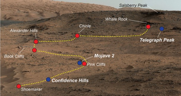 NASA's Curiosity Mars rover examined a mudstone outcrop area called "Pahrump Hills" on lower Mount Sharp, in 2014 and 2015. This view shows locations of some targets the rover studied there. The blue dots indicate where drilled samples of powdered rock were collected for analysis. Credit: NASA/JPL-Caltech/MSSS NASA's Curiosity Mars rover examined a mudstone outcrop area called "Pahrump Hills" on lower Mount Sharp, in 2014 and 2015. This view shows locations of some targets the rover studied there. The blue dots indicate where drilled samples of powdered rock were collected for analysis. Credit: NASA/JPL-Caltech/MSSS
