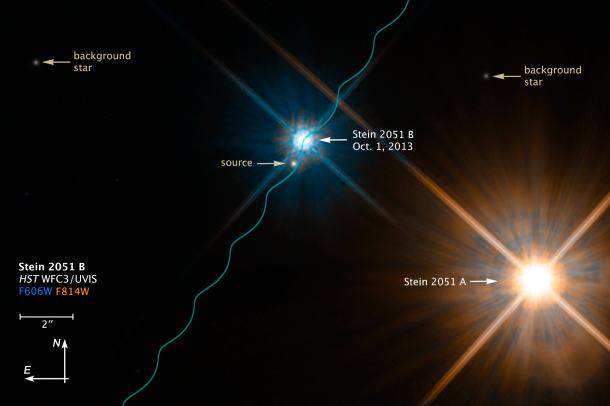 This Hubble Space Telescope image shows the binary star system Stein 2051 on October 1, 2013, consisting of the brighter, redder "A" component at lower right and the fainter, bluer "B" component near the center, a white dwarf star. Because these stars are relatively close to Earth, only 18 light-years away, they appear to move in the sky relative to the much more distant background stars in several months of observations with Hubble. Credits: NASA, ESA, and K. Sahu (STScI) This Hubble Space Telescope image shows the binary star system Stein 2051 on October 1, 2013, consisting of the brighter, redder "A" component at lower right and the fainter, bluer "B" component near the center, a white dwarf star. Because these stars are relatively close to Earth, only 18 light-years away, they appear to move in the sky relative to the much more distant background stars in several months of observations with Hubble. Credits: NASA, ESA, and K. Sahu (STScI)