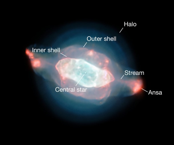 The spectacular planetary nebula NGC 7009, or the Saturn Nebula, emerges from the darkness like a series of oddly-shaped bubbles, lit up in glorious pinks and blues. This colourful image was captured by the powerful MUSE instrument on ESO’s Very Large Telescope (VLT), as part of a study which mapped the dust inside a planetary nebula for the first time. This annotated version labels the features of this curious object. Credit: ESO/J. Walsh The spectacular planetary nebula NGC 7009, or the Saturn Nebula, emerges from the darkness like a series of oddly-shaped bubbles, lit up in glorious pinks and blues. This colourful image was captured by the powerful MUSE instrument on ESO’s Very Large Telescope (VLT), as part of a study which mapped the dust inside a planetary nebula for the first time. This annotated version labels the features of this curious object. Credit: ESO/J. Walsh