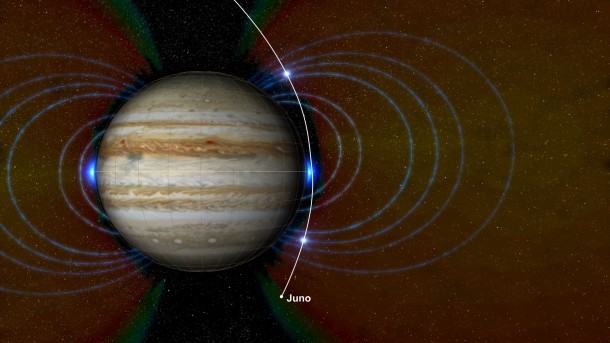 This graphic shows a new radiation zone Juno detected surrounding Jupiter, located just above the atmosphere near the equator. Also indicated are regions of high-energy, heavy ions Juno observed at high latitudes. Image credit: NASA/JPL-Caltech/SwRI/JHUAPL This graphic shows a new radiation zone Juno detected surrounding Jupiter, located just above the atmosphere near the equator. Also indicated are regions of high-energy, heavy ions Juno observed at high latitudes. Image credit: NASA/JPL-Caltech/SwRI/JHUAPL