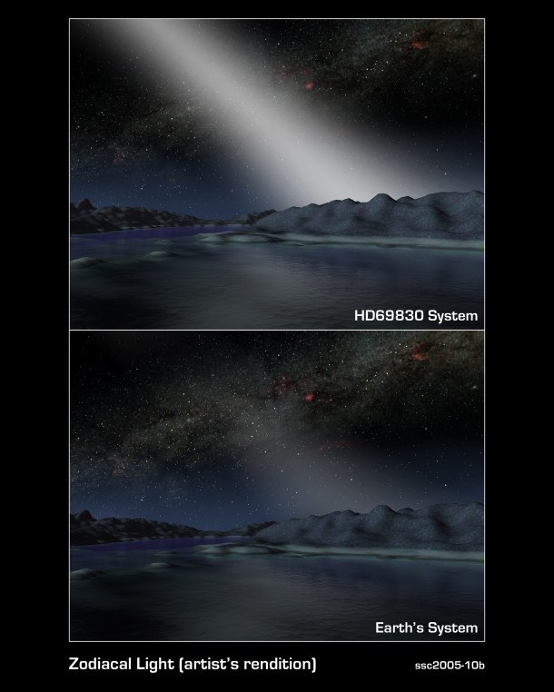 This artist’s illustration shows what the sky might look like from a planet in a particularly dusty solar system. Dust that orbits a star in the plane of the solar system is called zodiacal dust, and the light reflected and scattered by that dust is called zodiacal light. The Hunt for Observable Signatures of Terrestrial Systems, or HOSTS, survey was tasked with learning more about the effect of zodiacal dust on the search for new worlds, to help guide the design of future planet-hunting missions. Credits: NASA/JPL-Caltech This artist’s illustration shows what the sky might look like from a planet in a particularly dusty solar system. Dust that orbits a star in the plane of the solar system is called zodiacal dust, and the light reflected and scattered by that dust is called zodiacal light. The Hunt for Observable Signatures of Terrestrial Systems, or HOSTS, survey was tasked with learning more about the effect of zodiacal dust on the search for new worlds, to help guide the design of future planet-hunting missions. Credits: NASA/JPL-Caltech