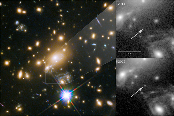 Icarus, whose official name is MACS J1149+2223 Lensed Star 1, is the farthest individual star ever seen. It is only visible because it is being magnified by the gravity of a massive galaxy cluster, located about 5 billion light-years from Earth. Called MACS J1149+2223, this cluster, shown at left, sits between Earth and the galaxy that contains the distant star. The panels at the right show the view in 2011, without Icarus visible, compared with the star's brightening in 2016. Credits: NASA, ESA, and P. Kelly (University of Minnesota) Icarus, whose official name is MACS J1149+2223 Lensed Star 1, is the farthest individual star ever seen. It is only visible because it is being magnified by the gravity of a massive galaxy cluster, located about 5 billion light-years from Earth. Called MACS J1149+2223, this cluster, shown at left, sits between Earth and the galaxy that contains the distant star. The panels at the right show the view in 2011, without Icarus visible, compared with the star's brightening in 2016. Credits: NASA, ESA, and P. Kelly (University of Minnesota)