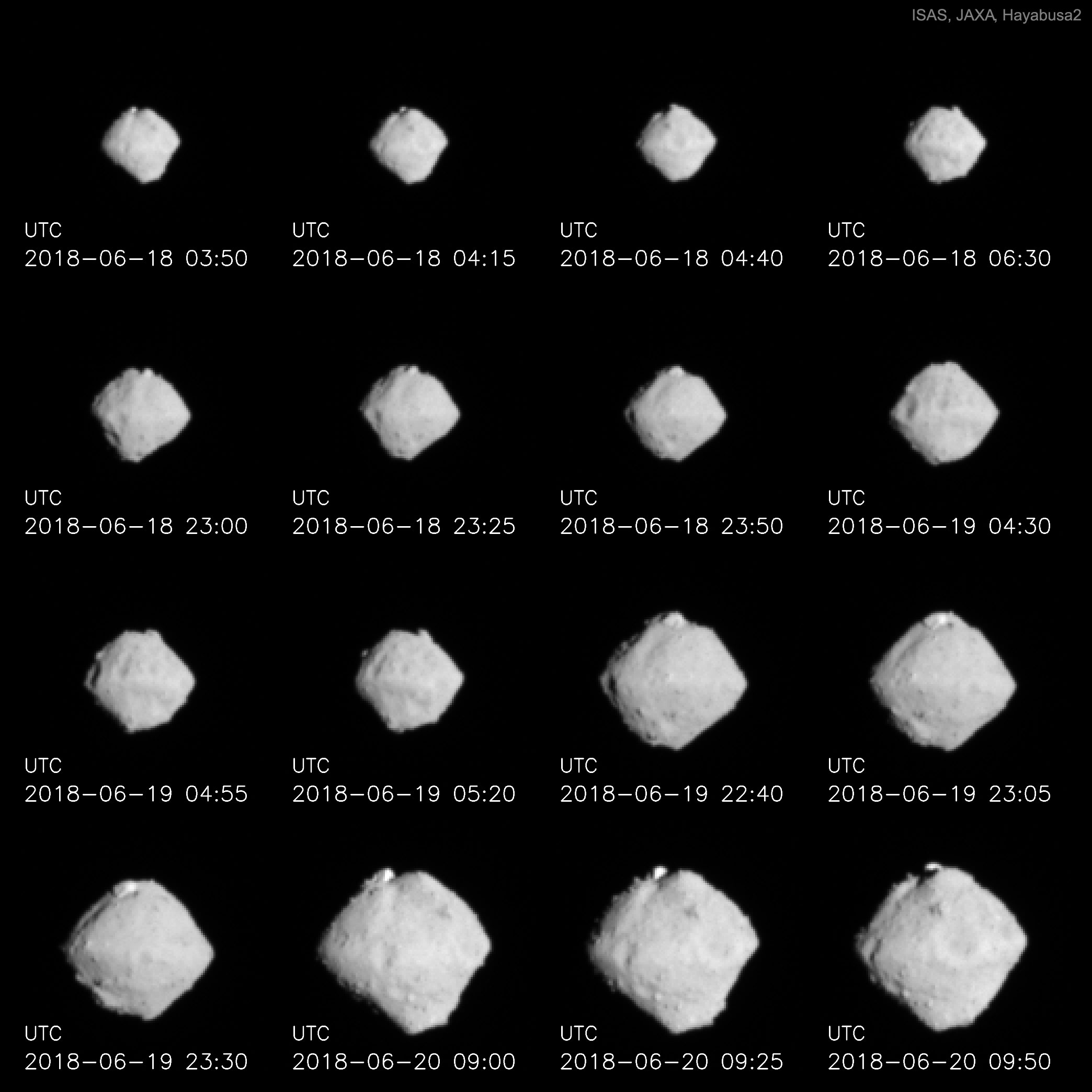 Hayabusa-2 began to approach the asteroid Ryugu Hayabusa-2 began to approach the asteroid Ryugu
